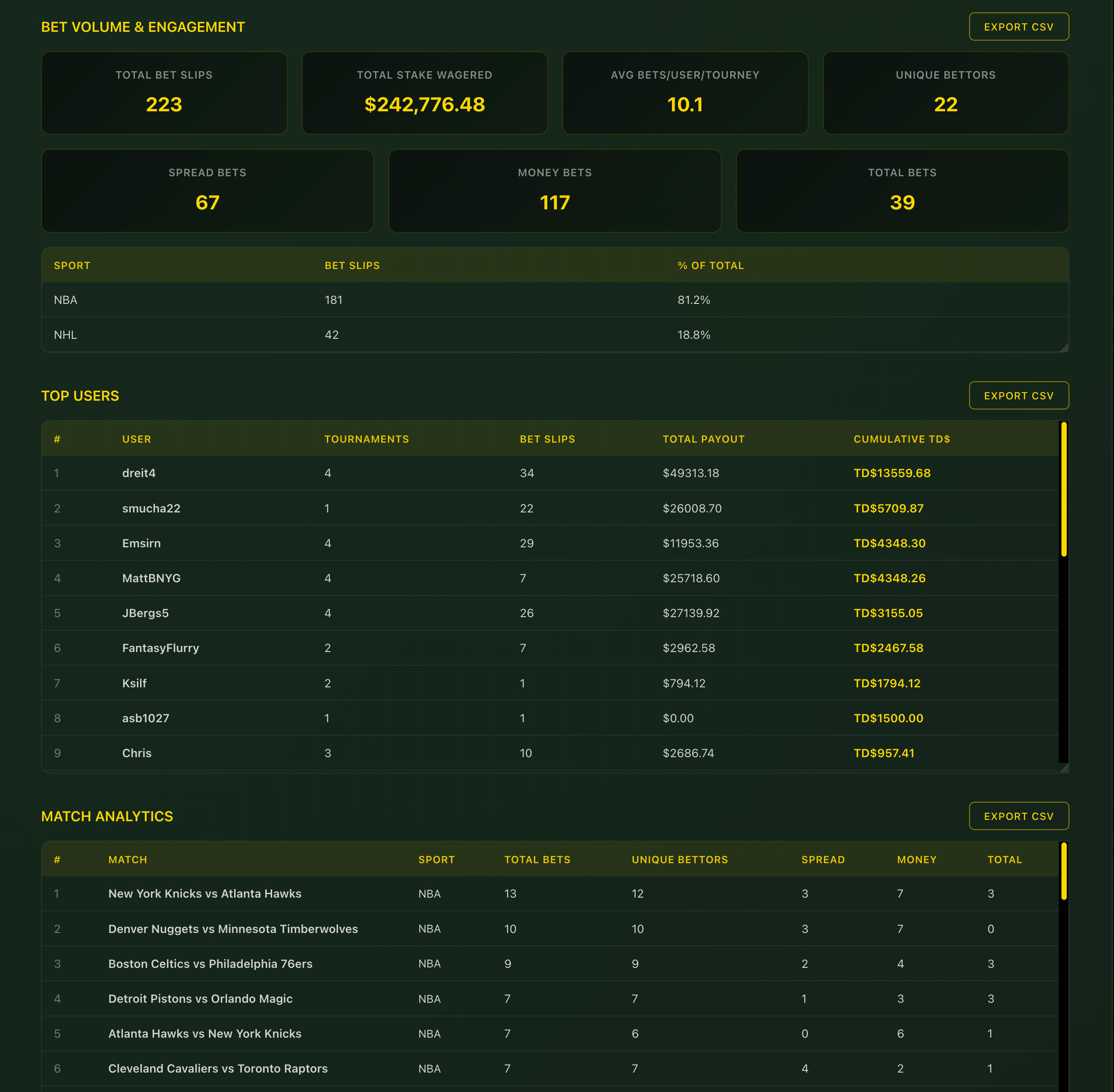 White-Label Theme Editor
