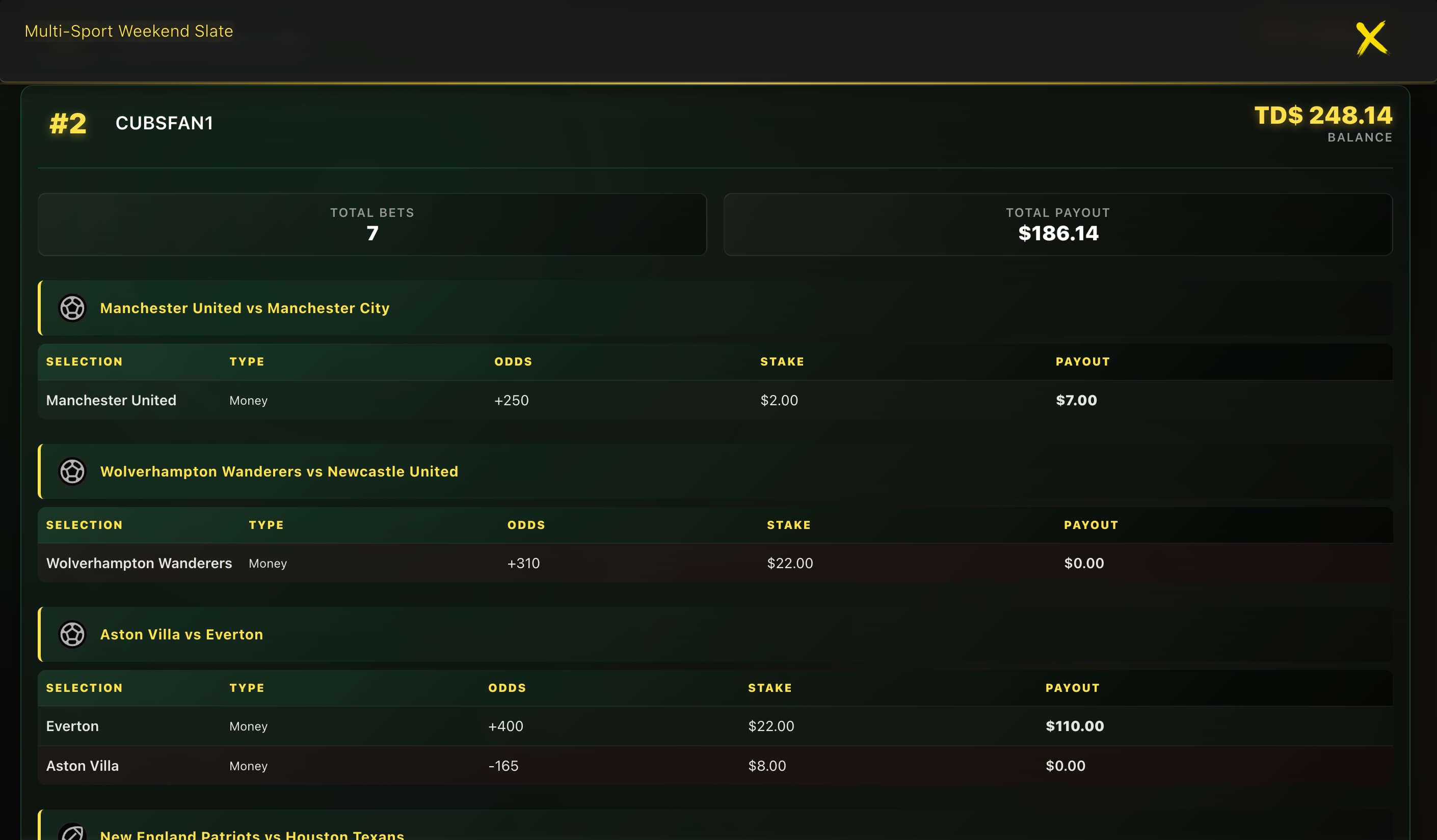 Live tournament leaderboard